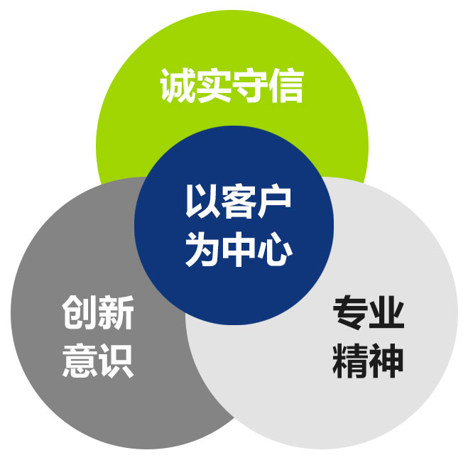 1652791758173115.jpg 1566822149121736.jpg